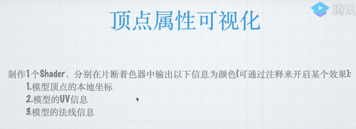 图表1